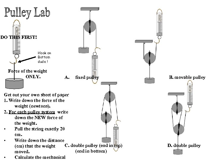DO THIS FIRST! Hook on Bottom dude ! Force of the weight ONLY. A.