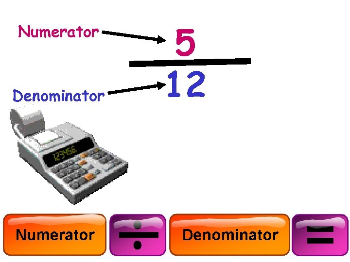 Numerator Denominator 5 12 