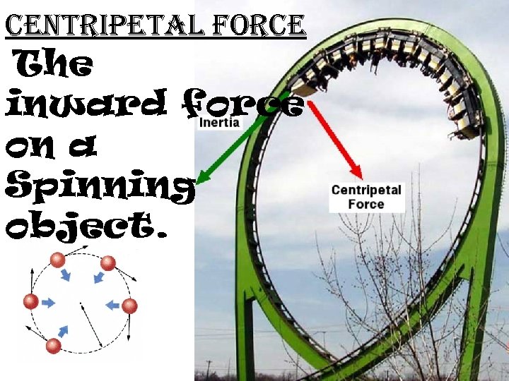 centripetal force The inward force on a Spinning object. 