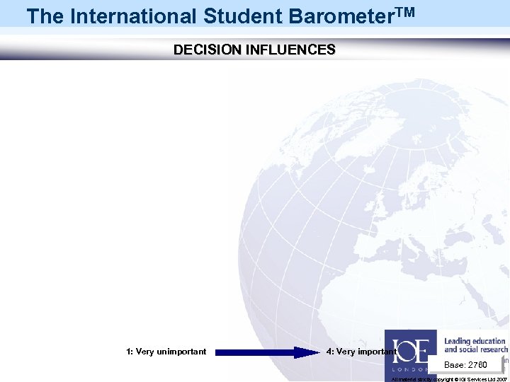 The International Student Barometer. TM DECISION INFLUENCES 1: Very unimportant 4: Very important Base:
