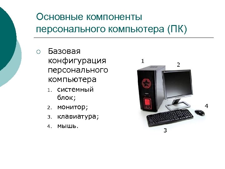 Основные компоненты персонального компьютера