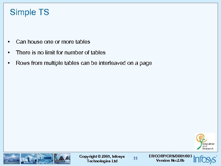 Simple TS • Can house one or more tables • There is no limit