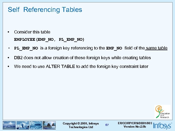 Self Referencing Tables • Consider this table EMPLOYEE(EMP_NO, PL_EMP_NO) • PL_EMP_NO is a foreign