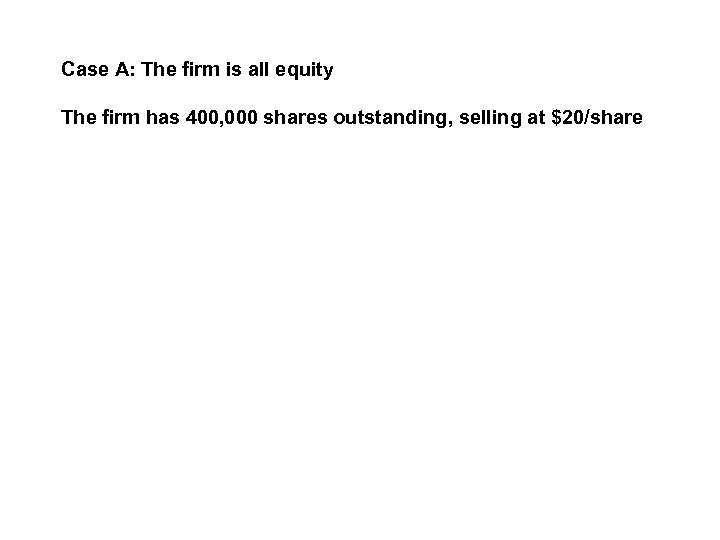 Case A: The firm is all equity The firm has 400, 000 shares outstanding,