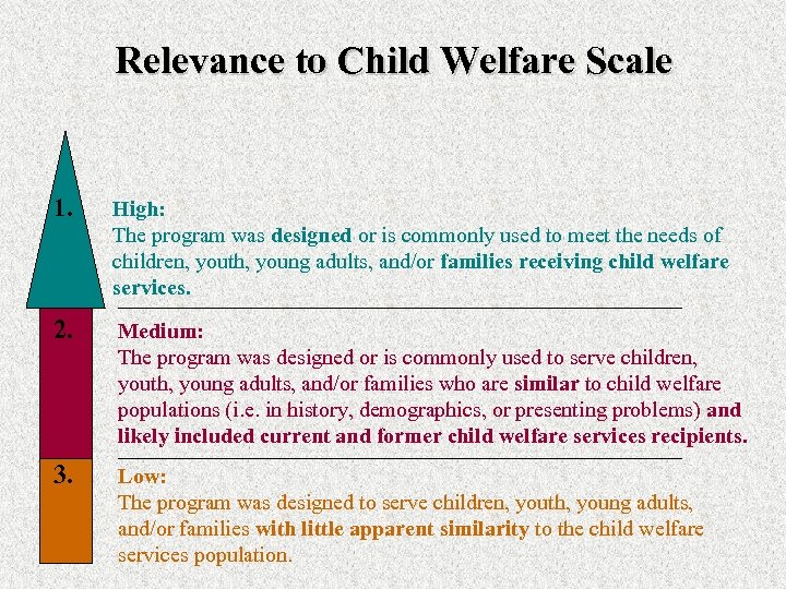Relevance to Child Welfare Scale 1. High: The program was designed or is commonly