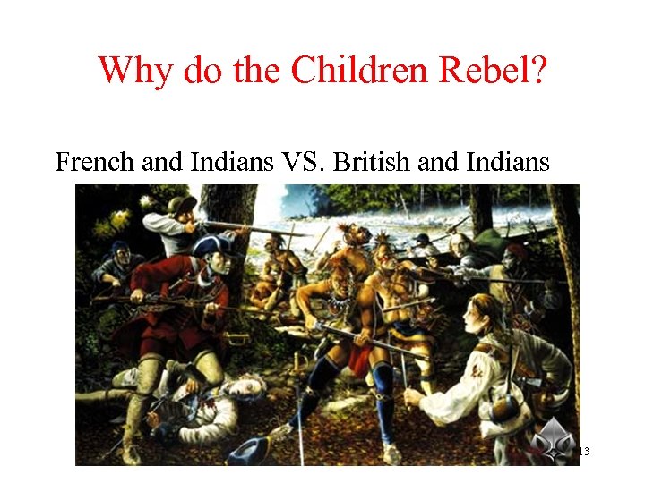 Why do the Children Rebel? French and Indians VS. British and Indians 13 