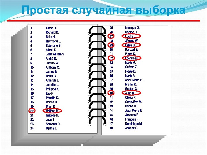 Простая случайная выборка 