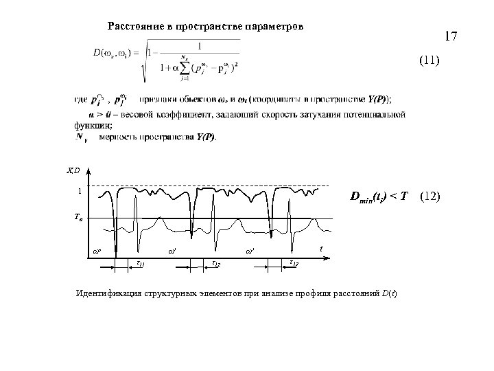 Расстояние в пространстве параметров 17 (11) X, D 1 Dmin(ti) < T (12) Td