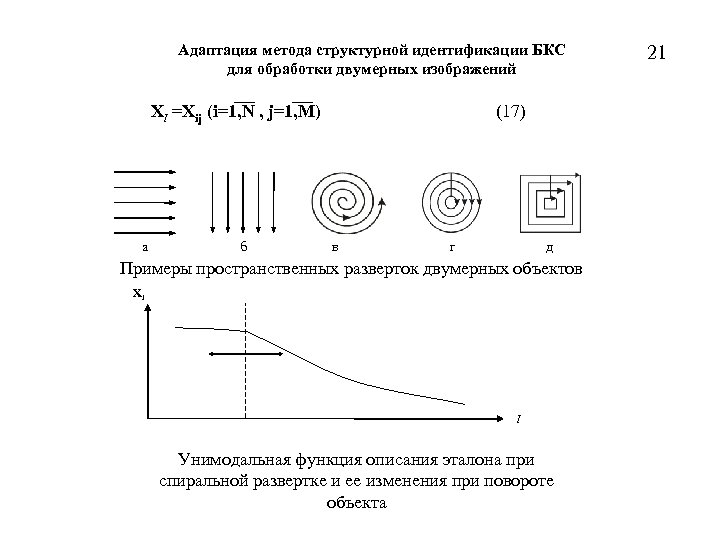 Адаптация метода структурной идентификации БКС для обработки двумерных изображений Xl =Xij (i=1, N ,