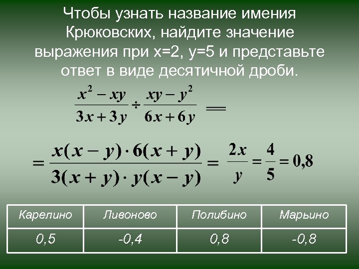 Чтобы узнать название имения Крюковских, найдите значение выражения при х=2, у=5 и представьте ответ