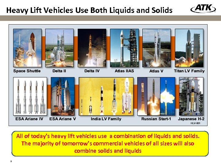 Heavy Lift Vehicles Use Both Liquids and Solids All of today’s heavy lift vehicles