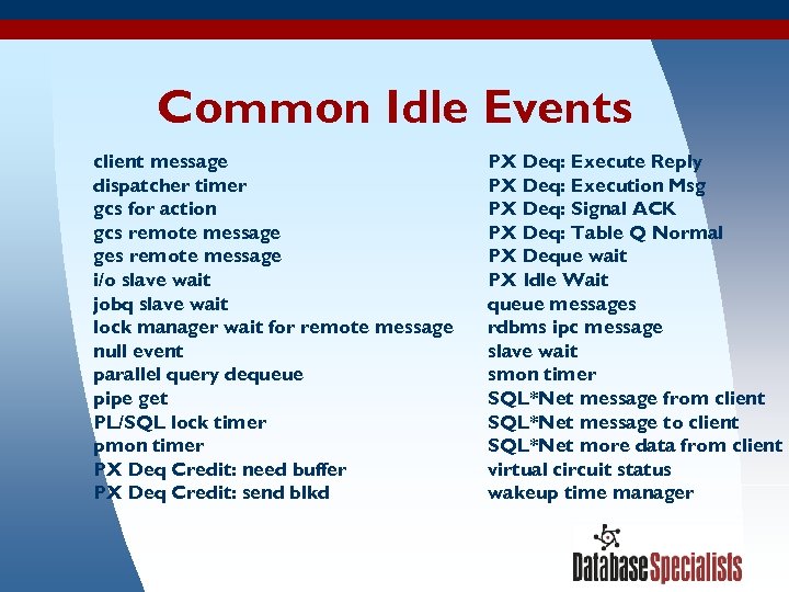 Common Idle Events client message dispatcher timer gcs for action gcs remote message ges