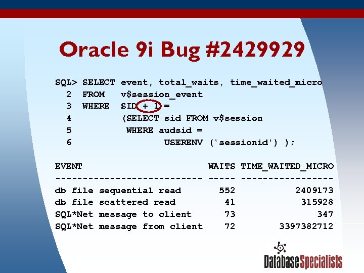 Oracle 9 i Bug #2429929 SQL> SELECT event, total_waits, time_waited_micro 2 FROM v$session_event 3
