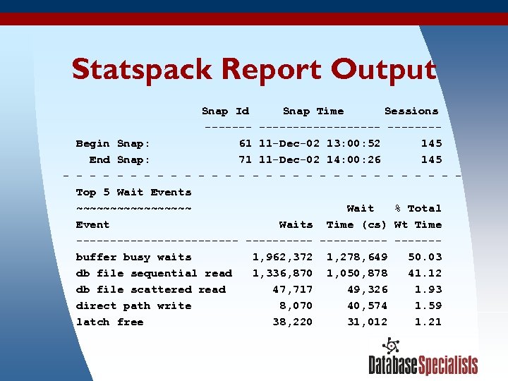 Statspack Report Output Snap Id Snap Time Sessions ------------- Begin Snap: 61 11 -Dec-02