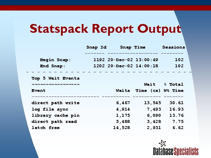 Statspack Report Output Snap Id Snap Time Sessions ------------- Begin Snap: 1192 20 -Dec-02