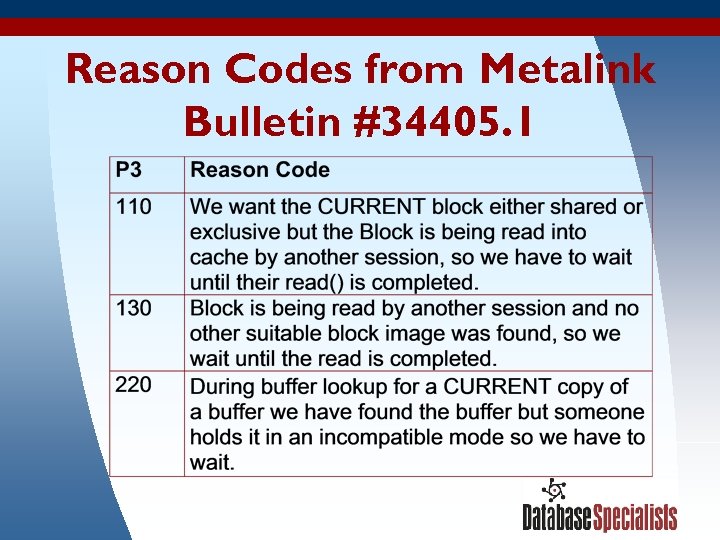 Reason Codes from Metalink Bulletin #34405. 1 3/17/2018 61 