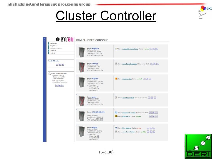 Cluster Controller 104(130) 