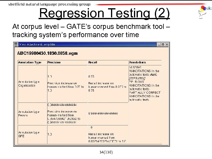 Regression Testing (2) At corpus level – GATE’s corpus benchmark tool – tracking system’s