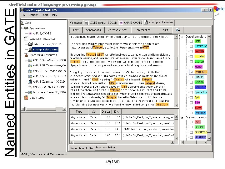 49(130) Named Entities in GATE 
