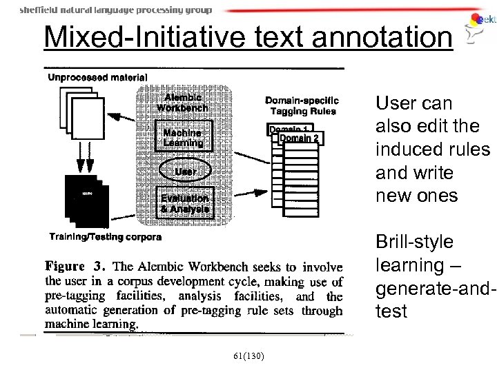 Mixed-Initiative text annotation User can also edit the induced rules and write new ones