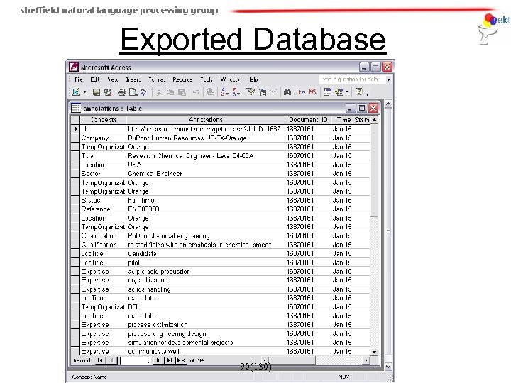 Exported Database 90(130) 