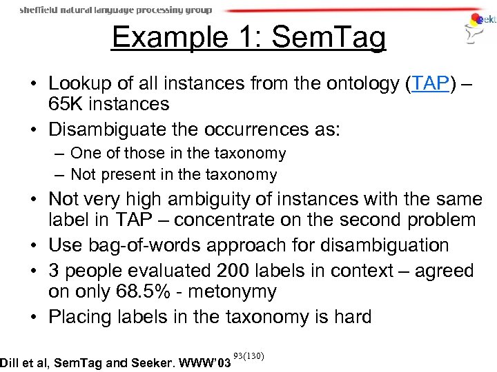 Example 1: Sem. Tag • Lookup of all instances from the ontology (TAP) –