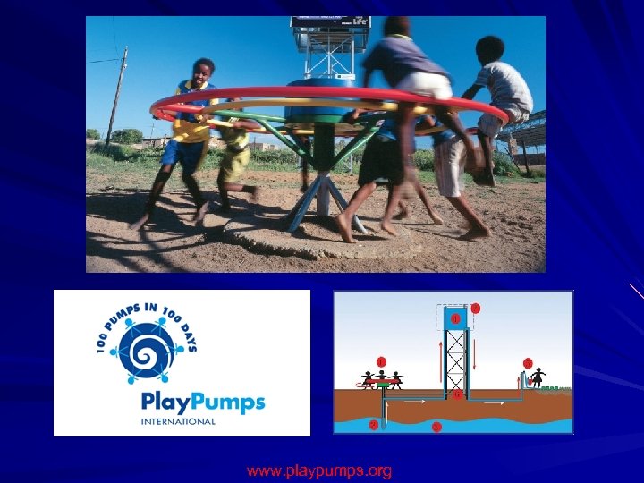 www. playpumps. org 