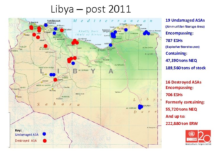 Libya – post 2011 19 Undamaged ASAs (Ammunition Storage Area) Encompassing: 787 ESHs (Explosive
