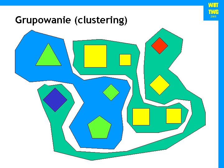 Grupowanie (clustering) WUT TWG 2005 