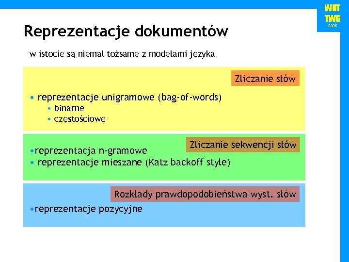 WUT TWG Reprezentacje dokumentów 2005 w istocie są niemal tożsame z modelami języka Zliczanie