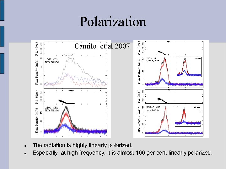 Polarization Camilo et al 2007 The radiation is highly linearly polarized, Especially at high