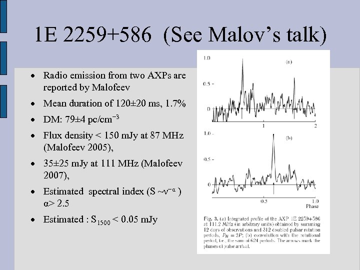 1 E 2259+586 (See Malov’s talk) Radio emission from two AXPs are reported by