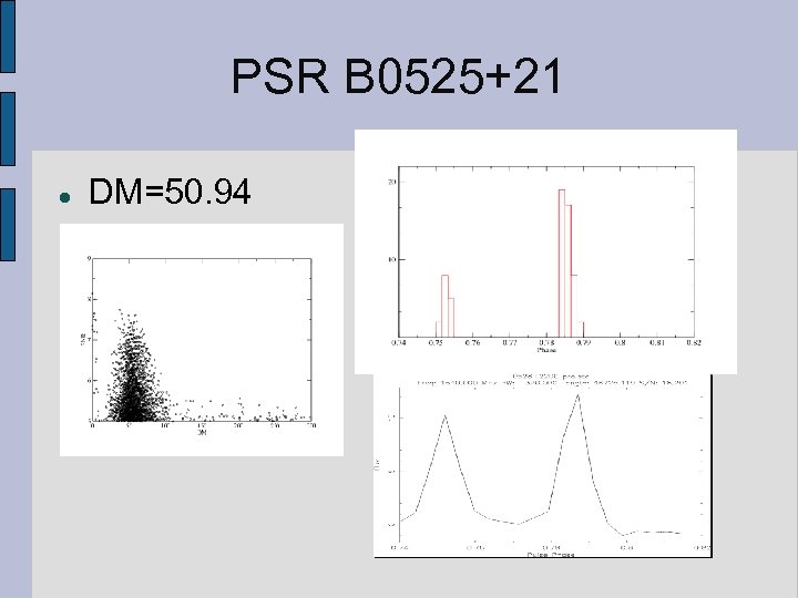 PSR B 0525+21 DM=50. 94 