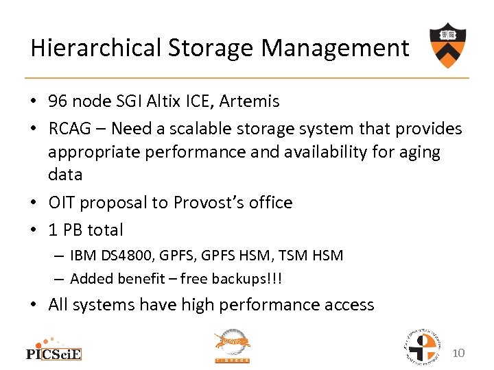 Hierarchical Storage Management • 96 node SGI Altix ICE, Artemis • RCAG – Need
