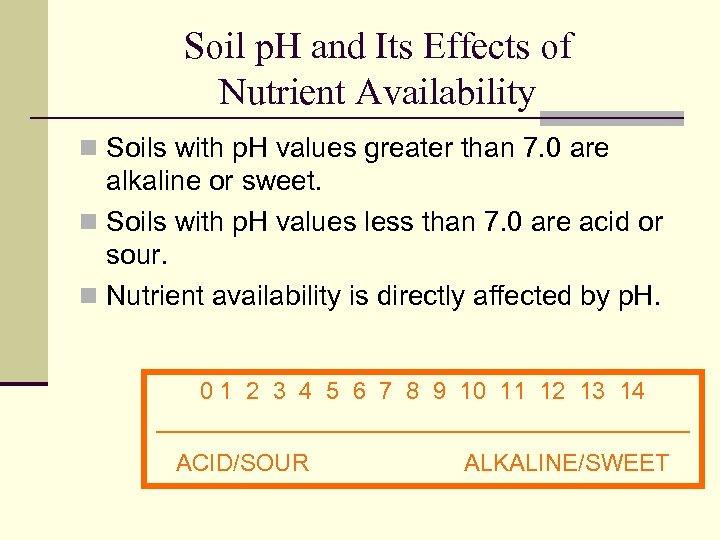 Soil p. H and Its Effects of Nutrient Availability n Soils with p. H
