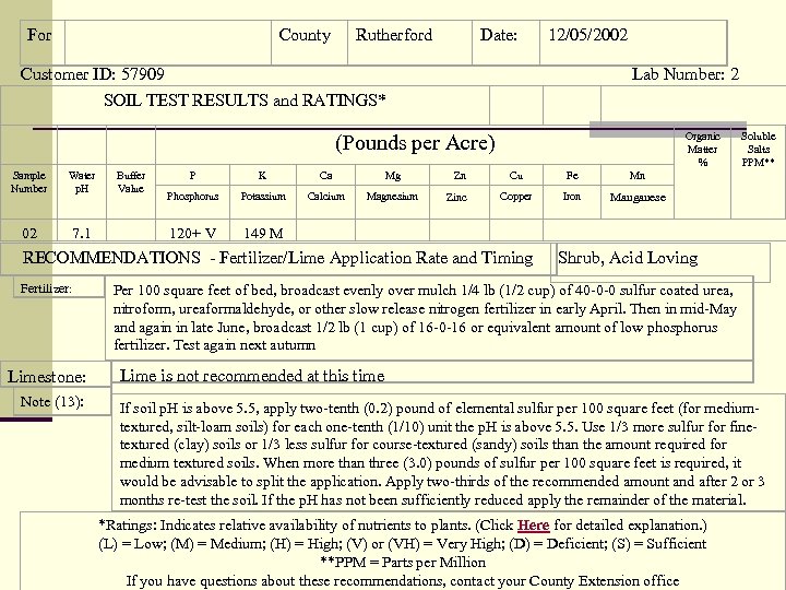 For County Rutherford Date: 12/05/2002 Customer ID: 57909 Lab Number: 2 SOIL TEST RESULTS