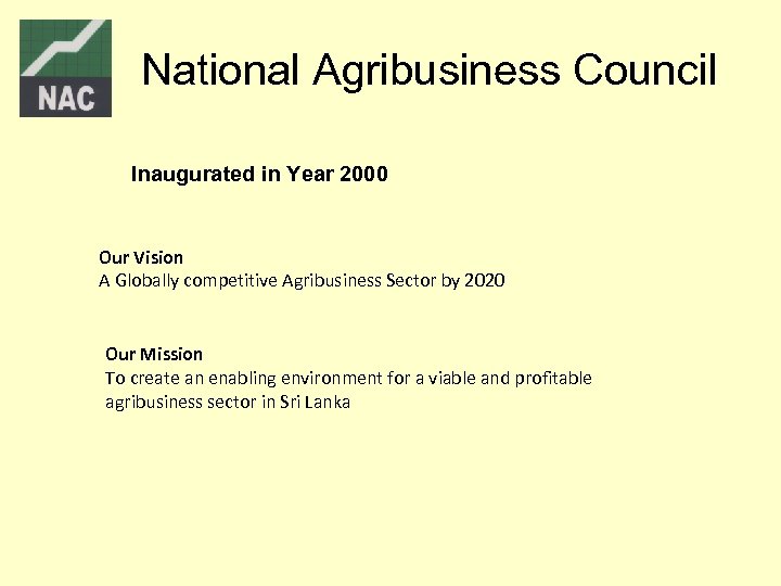 National Agribusiness Council Inaugurated in Year 2000 Our Vision A Globally competitive Agribusiness Sector