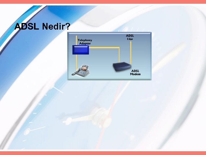 ADSL Nedir? 