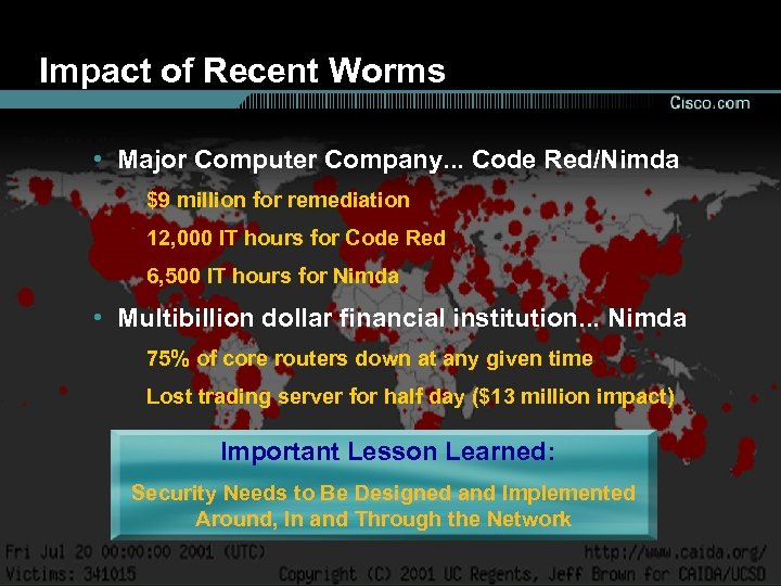 Impact of Recent Worms • Major Computer Company. . . Code Red/Nimda $9 million