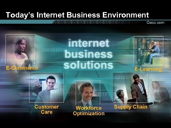 Today’s Internet Business Environment E-Commerce Customer Care E-Learning Workforce Optimization Supply Chain 
