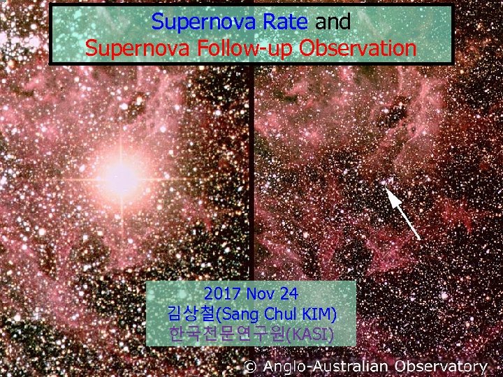 Supernova Rate and Supernova Follow-up Observation 2017 Nov 24 김상철(Sang Chul KIM) 한국천문연구원(KASI) 1