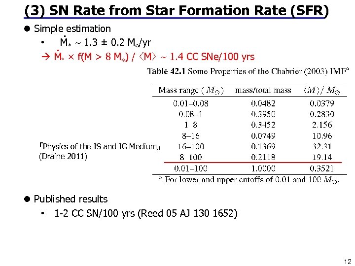 (3) SN Rate from Star Formation Rate (SFR) l Simple estimation ∙ • M*