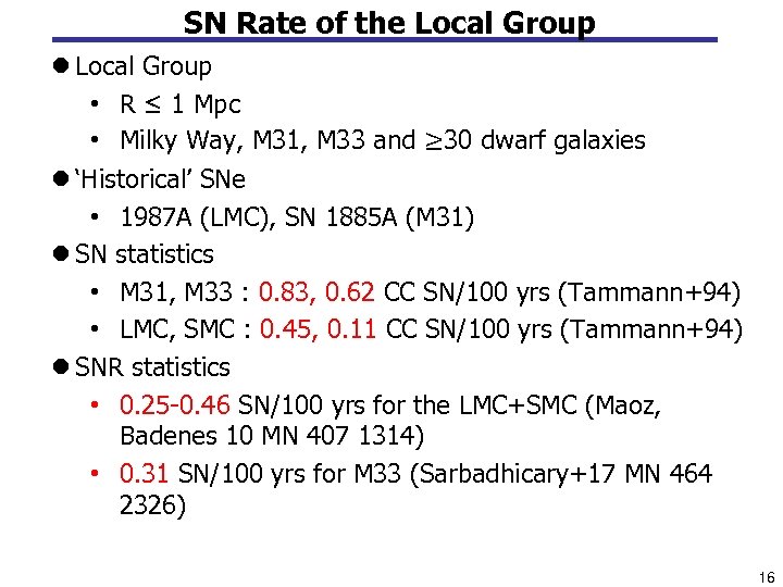 SN Rate of the Local Group l Local Group • R ≤ 1 Mpc