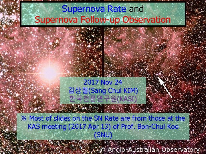 Supernova Rate and Supernova Follow-up Observation 2017 Nov 24 김상철(Sang Chul KIM) 한국천문연구원(KASI) ※