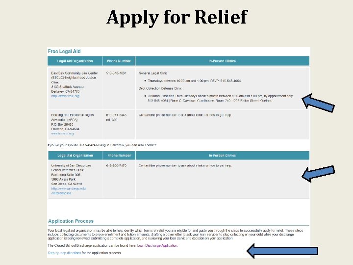 Apply for Relief 