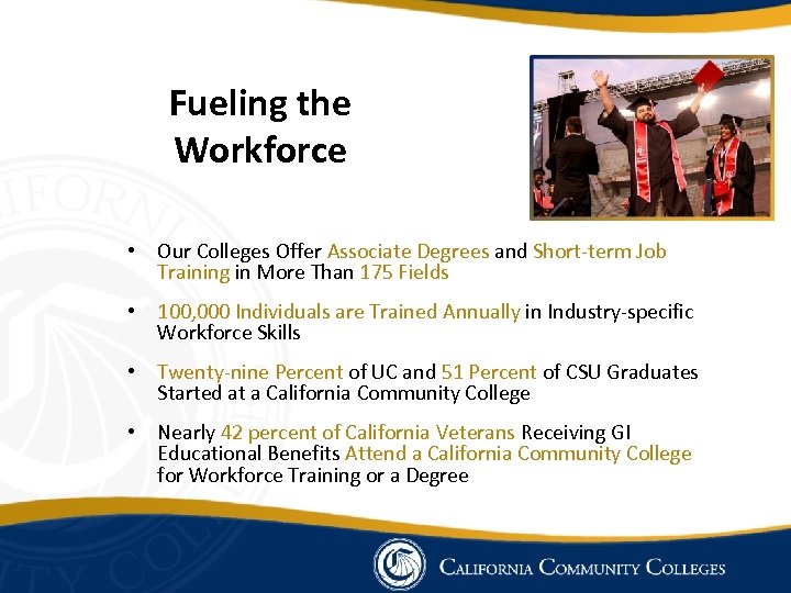Fueling the Workforce • Our Colleges Offer Associate Degrees and Short-term Job Training in