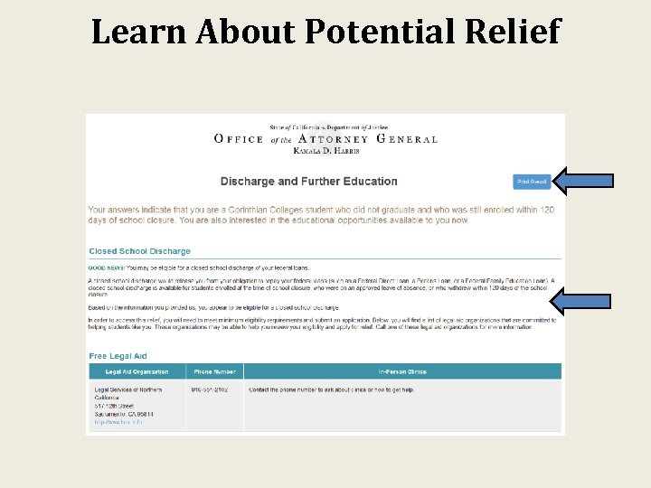 Learn About Potential Relief 