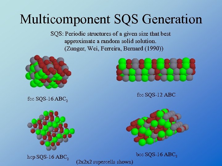 Multicomponent SQS Generation SQS: Periodic structures of a given size that best approximate a