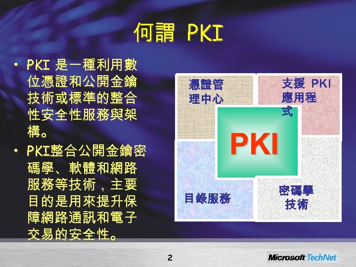 何謂 PKI • PKI 是一種利用數 位憑證和公開金鑰 技術或標準的整合 性安全性服務與架 構。 • PKI整合公開金鑰密 碼學、軟體和網路 服務等技術，主要 目的是用來提升保