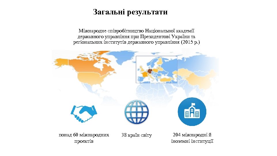 Загальні результати Міжнародне співробітництво Національної академії державного управління при Президентові України та регіональних інститутів